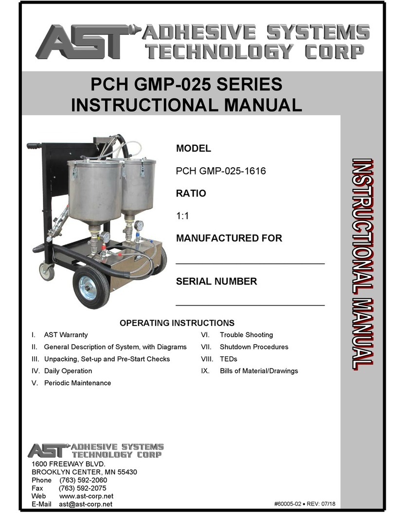 AST PCH GMP-025 Series User manual