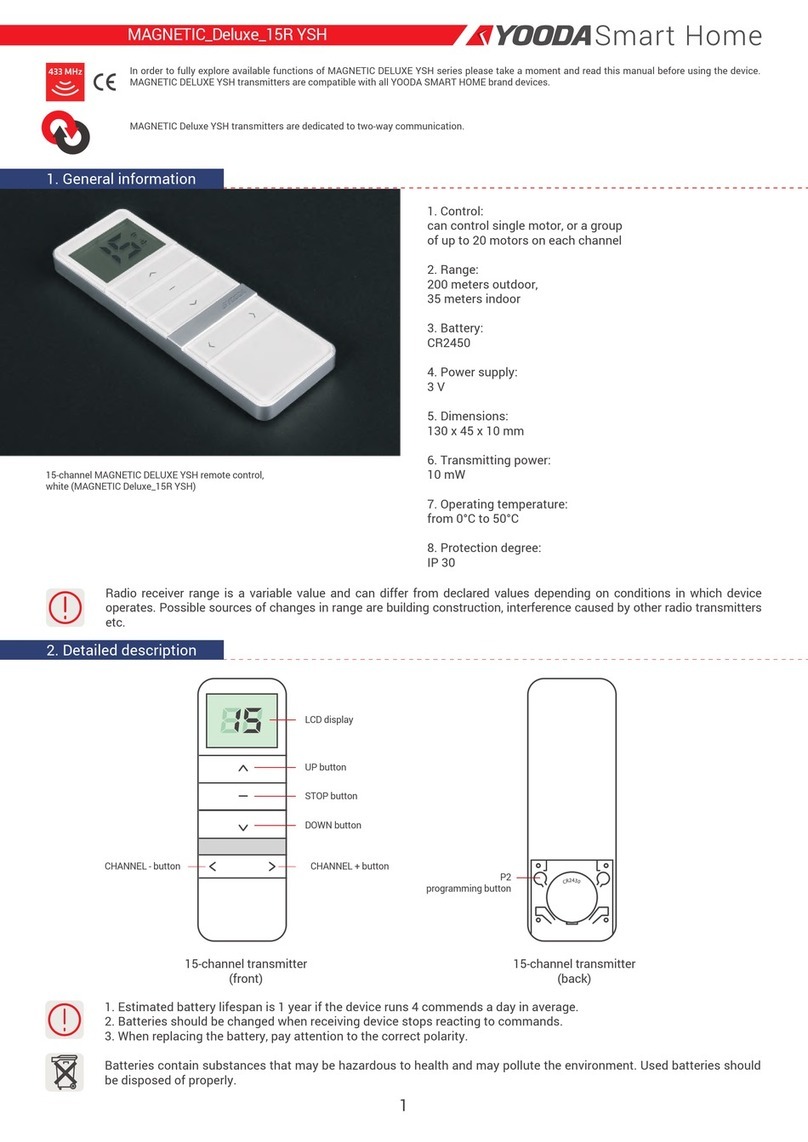 Yoda Smart Home MAGNETIC DELUXE YSH Series quick start guide