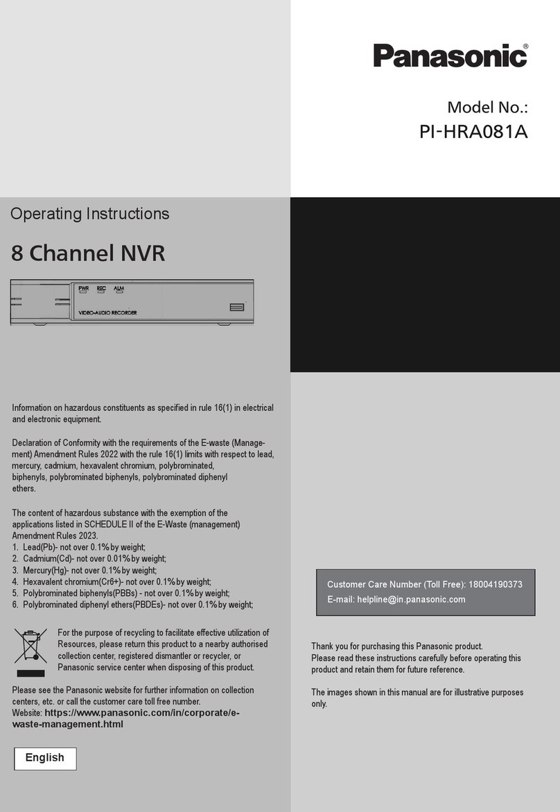 Panasonic PI-HRA081A User manual