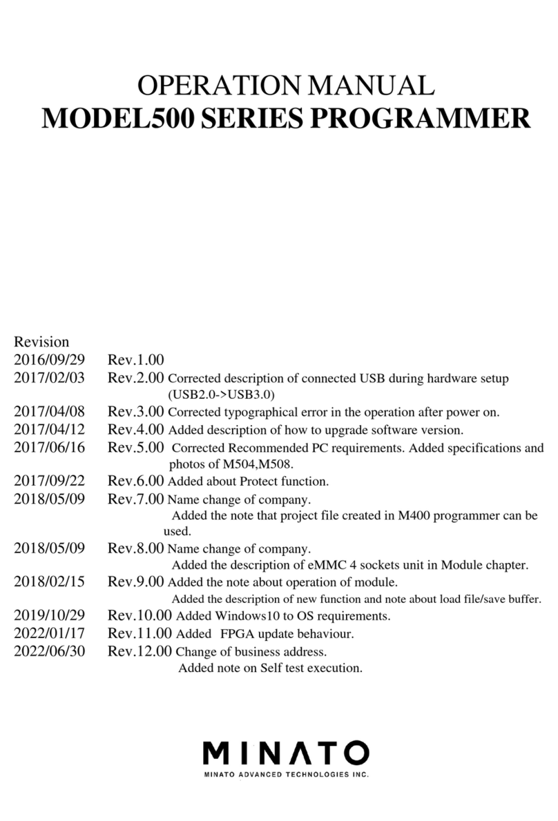 MINATO 500 Series Operation manual
