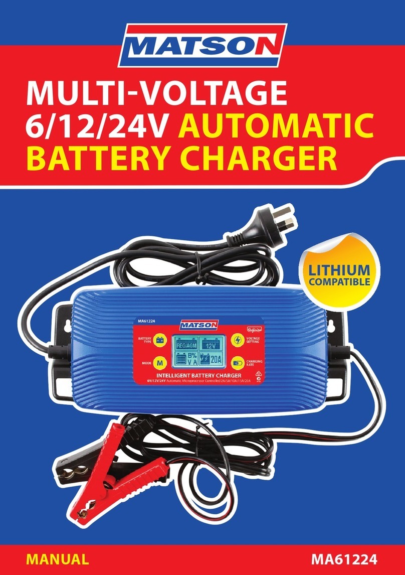 matson MA61224 manual