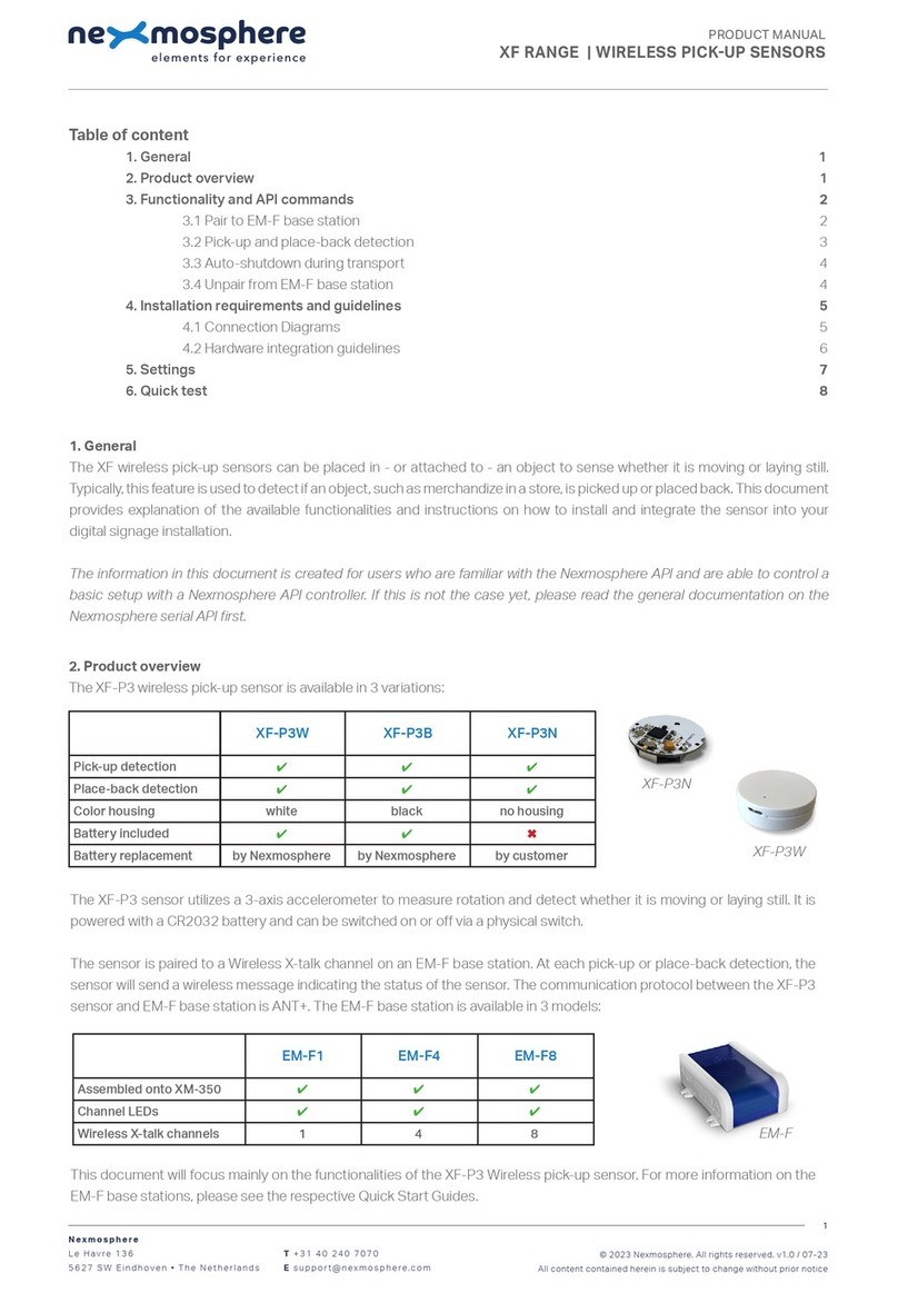 Nexmosphere XF-P3W User manual
