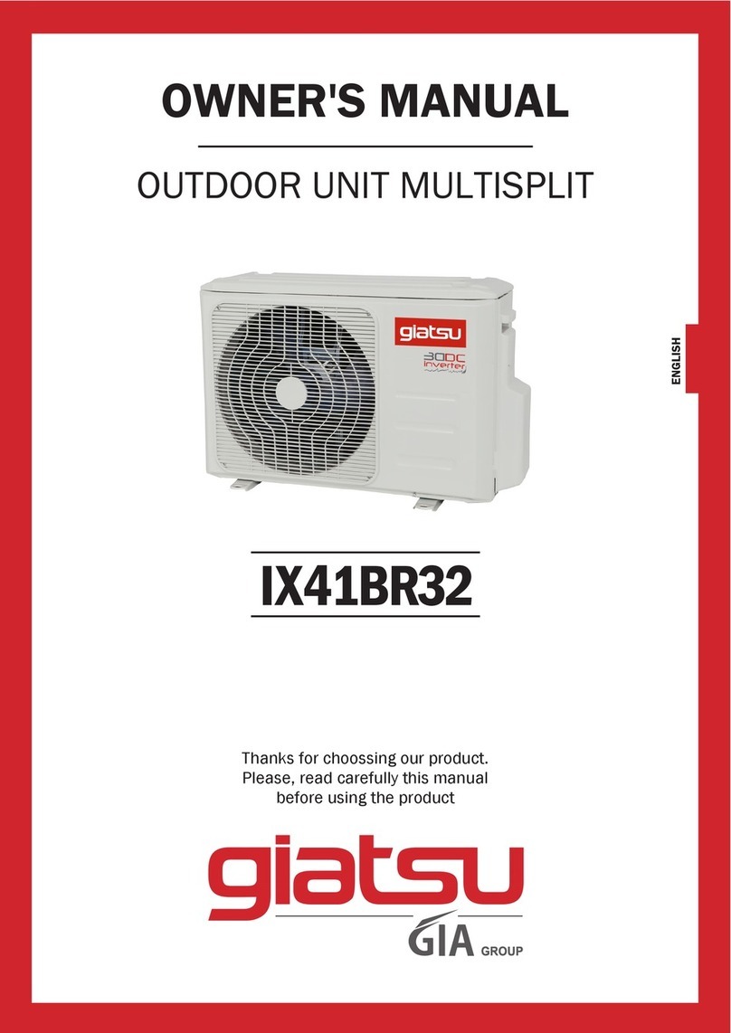 GIA Giatsu IX41BR32 User manual