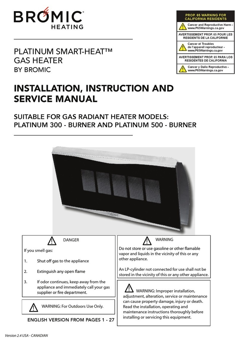 Bromic Heating SMART-HEAT PLATINUM 300 Series Troubleshooting guide
