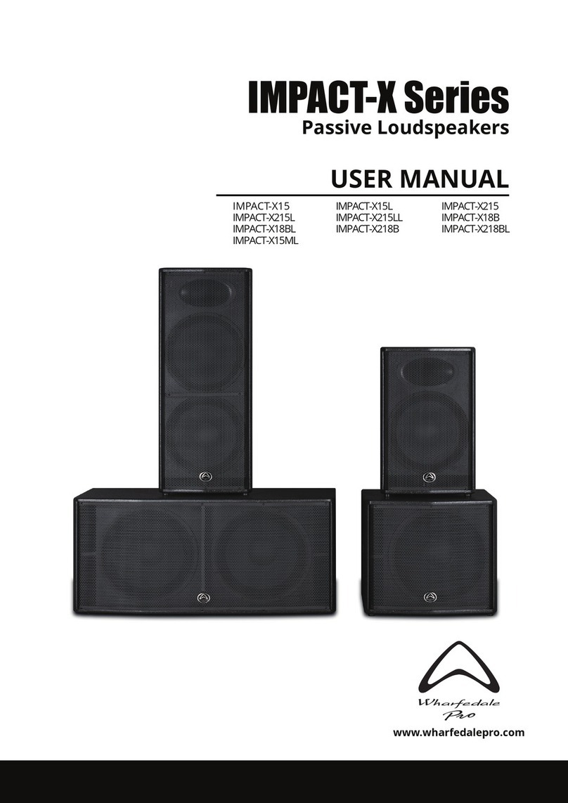 Wharfedale Pro IMPACT-X215LL user manual