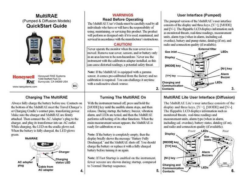 Honeywell MultiRAE User manual
