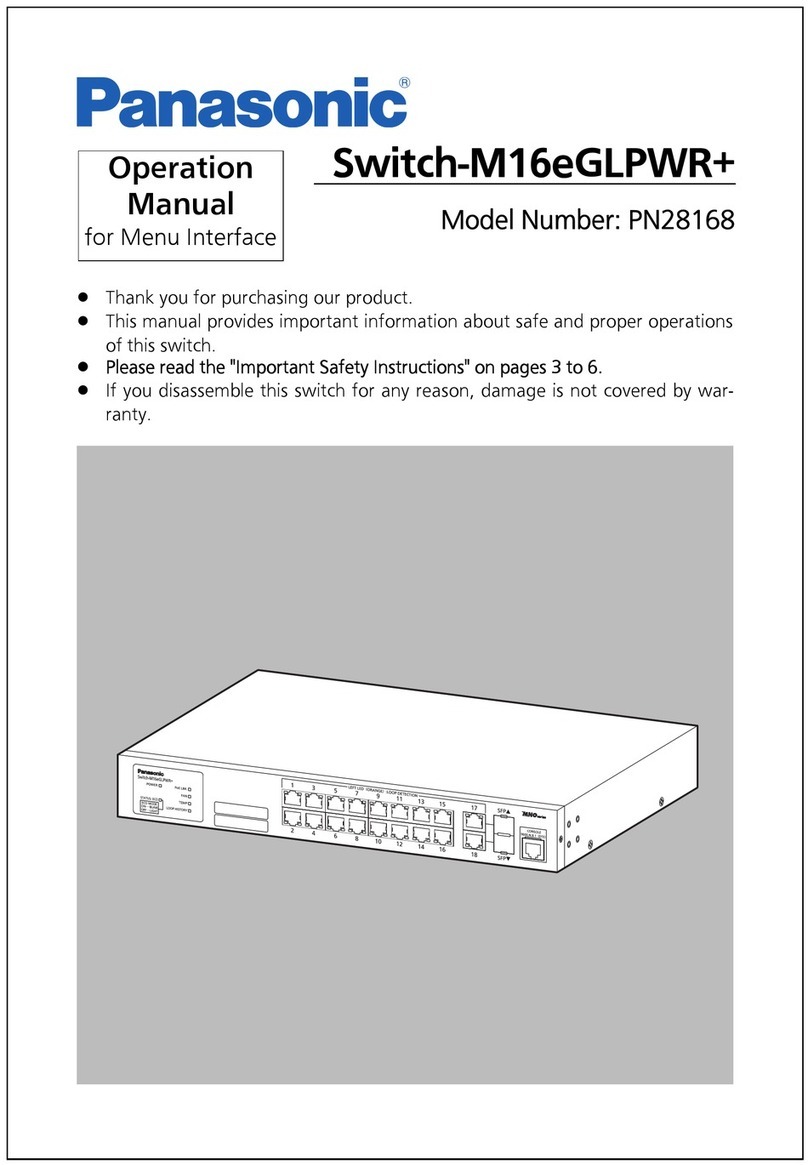 Panasonic PN28168 Operation manual