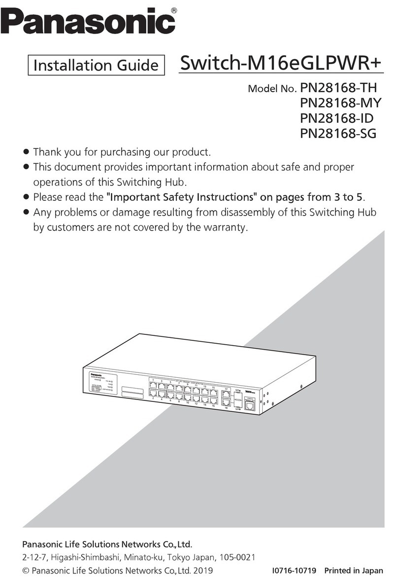 Panasonic Switch-M16eGLPWR+ Series User manual