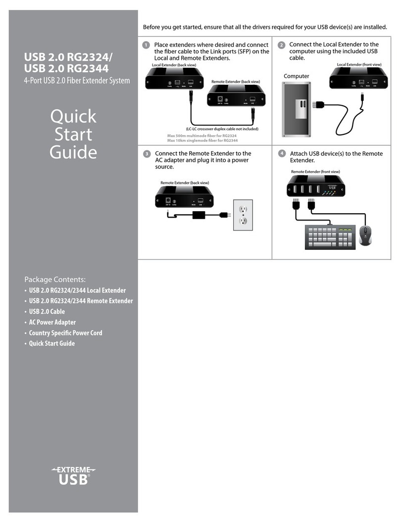 Icron RG2324 User manual