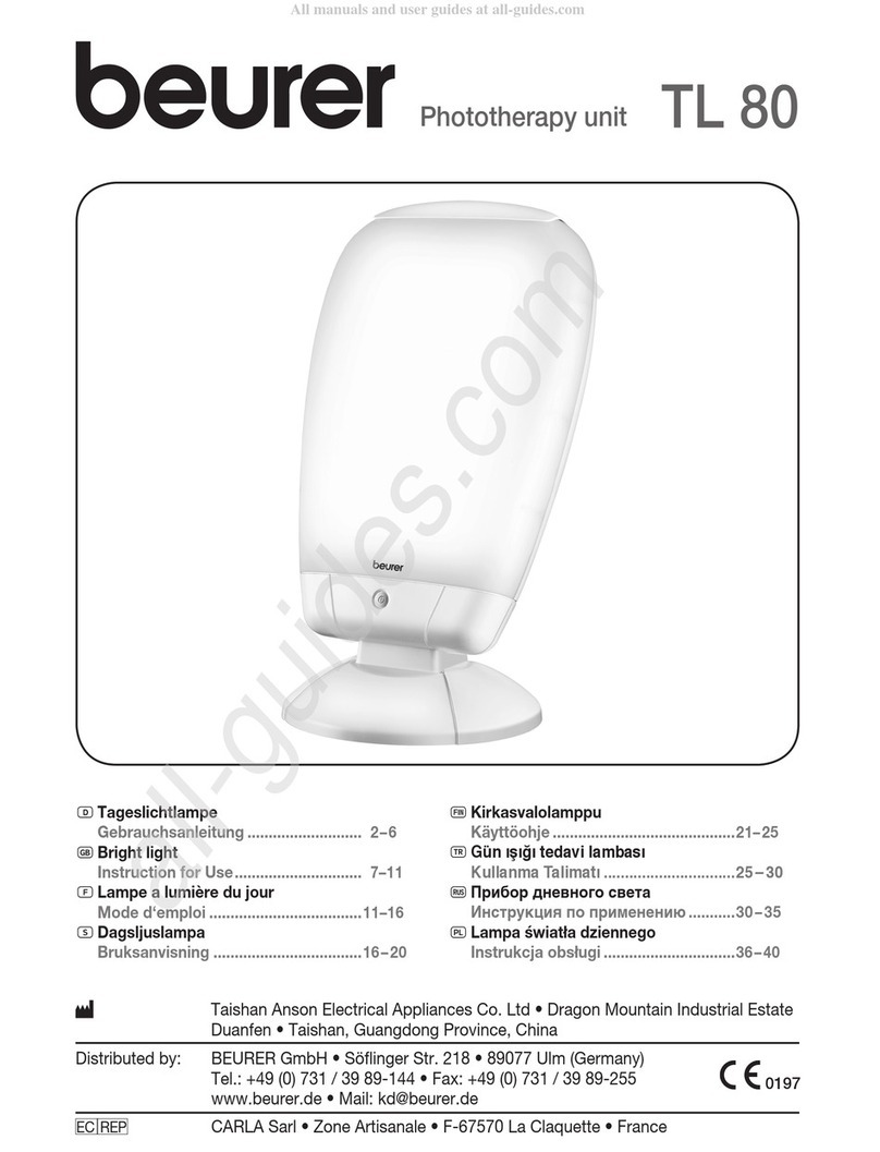 AEG TL 80 Instructions for use