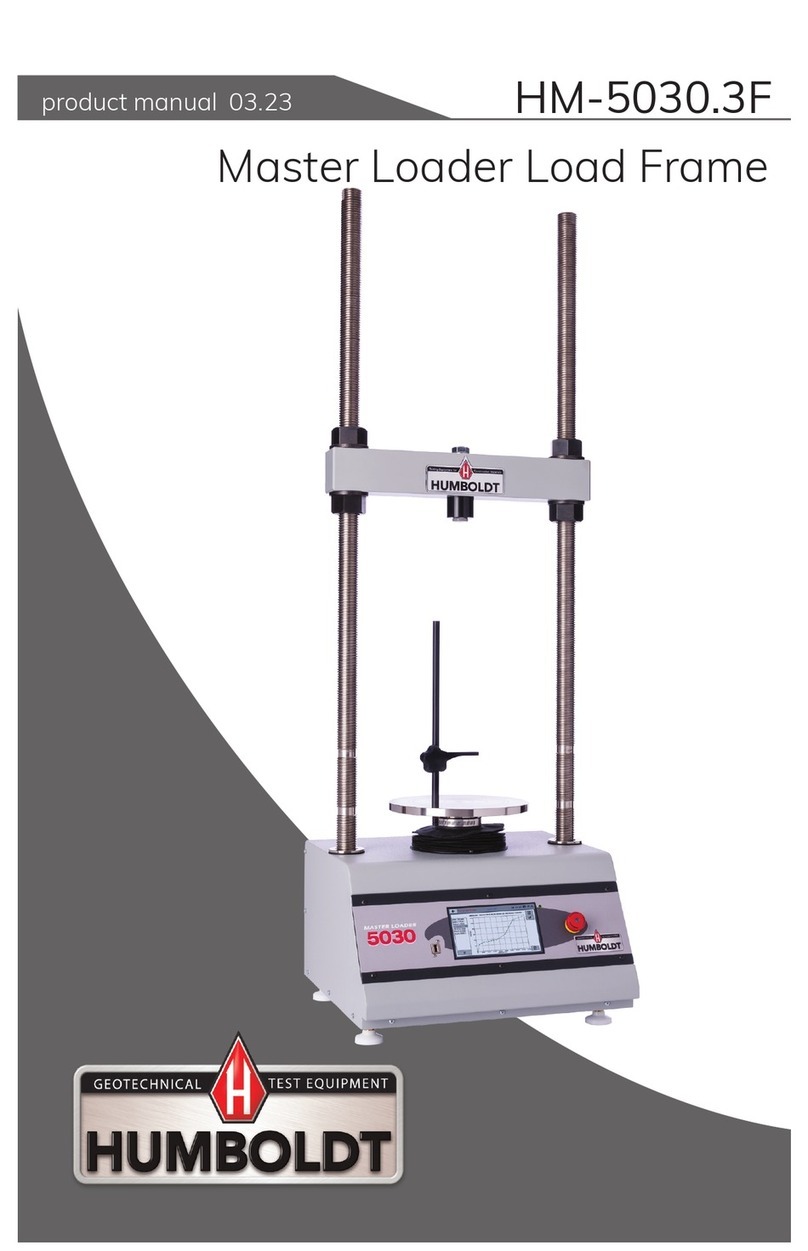 Humboldt HM-5030.3F User manual