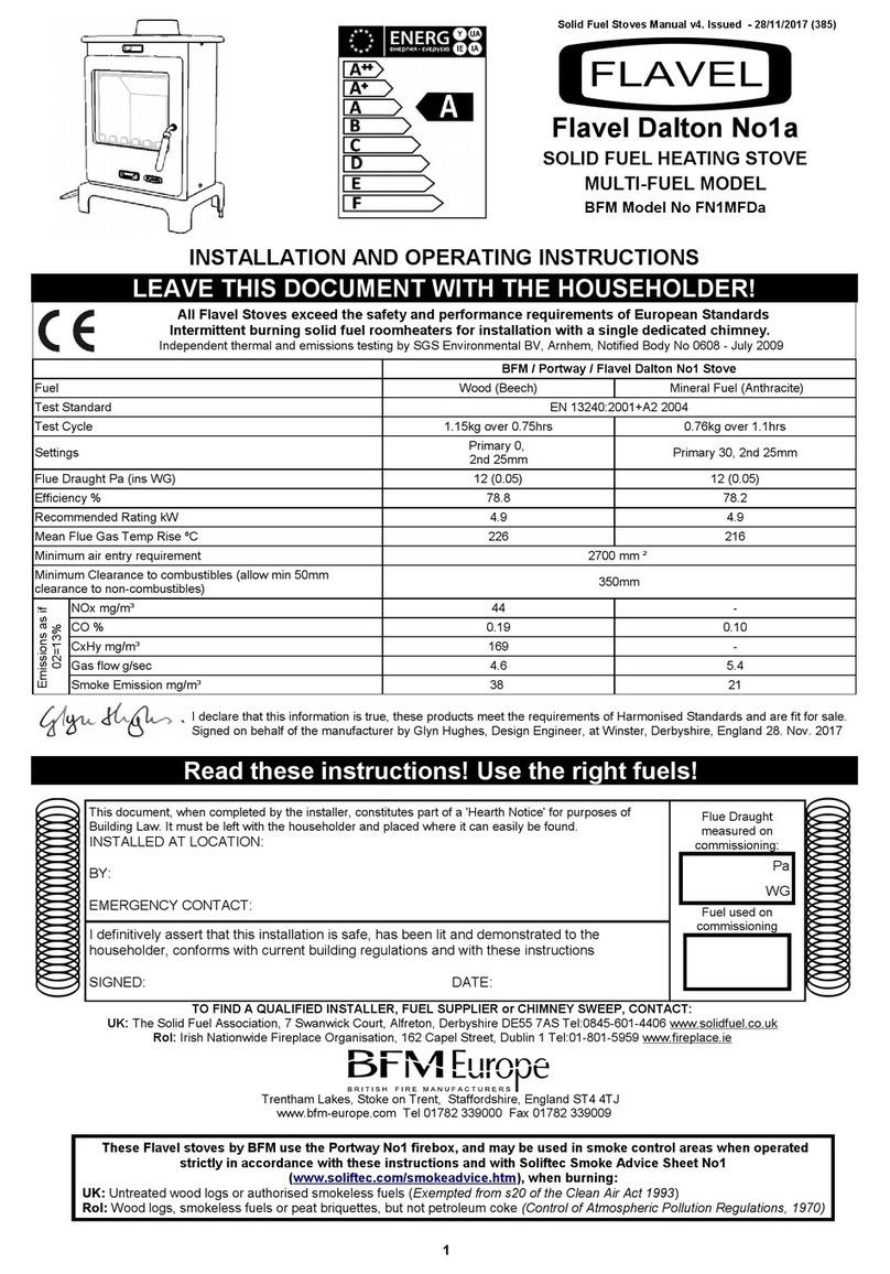 Flavel Dalton No1a Installation and operating instructions