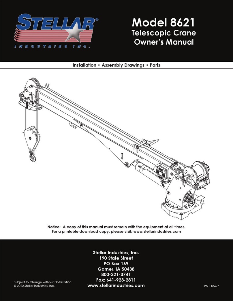 stellar labs 8621 User manual