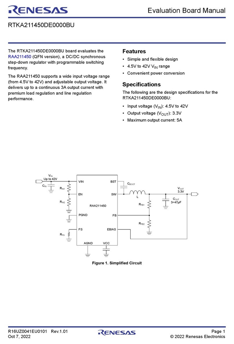 Renesas RTKA211450DE0000BU User manual