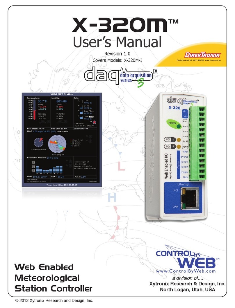 ControlByWeb X-320 User manual