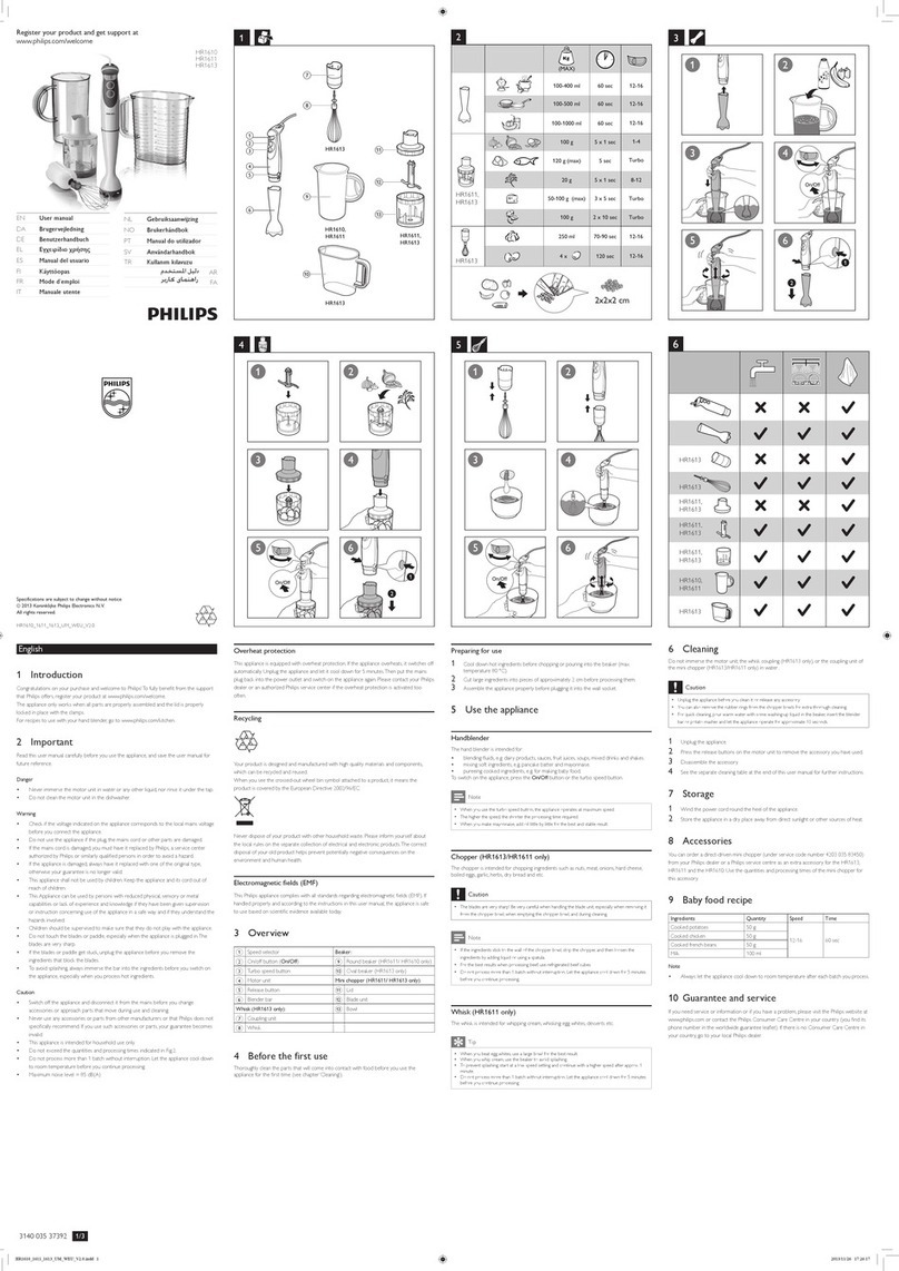 Philips HR1610 User manual