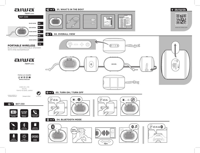 Aiwa BST-330 User manual