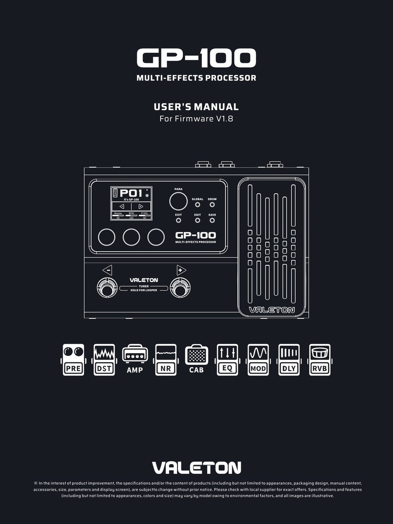 Valeton GP-200R user manual