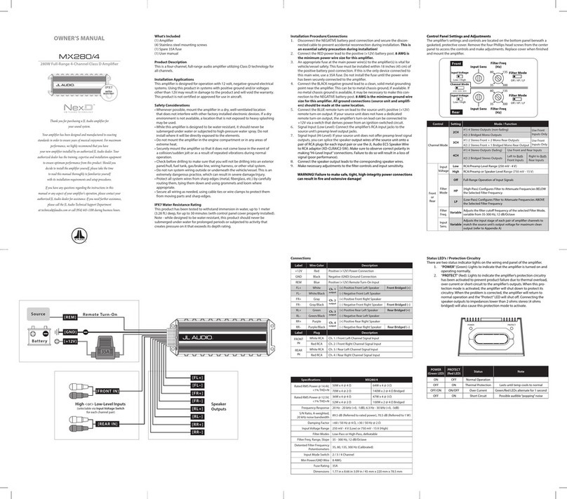 NexD MX280/4 User manual