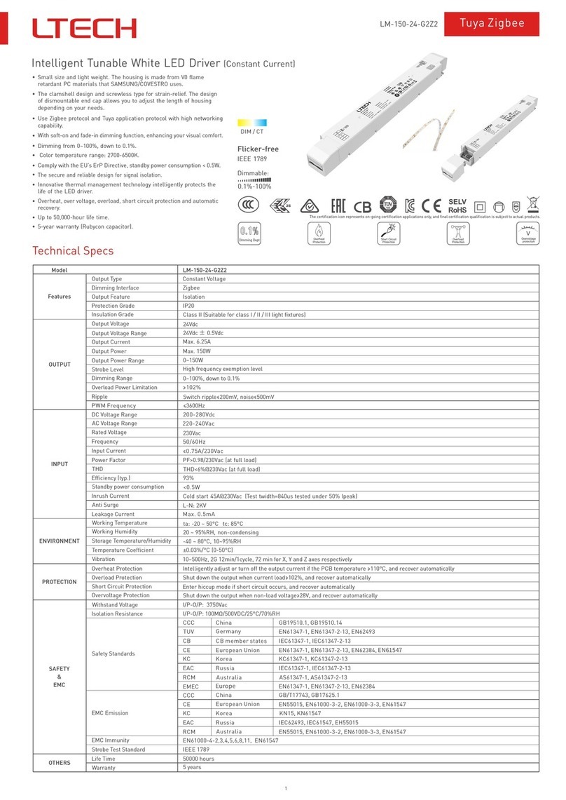 Ltech LM-150-24-G2Z2 User manual