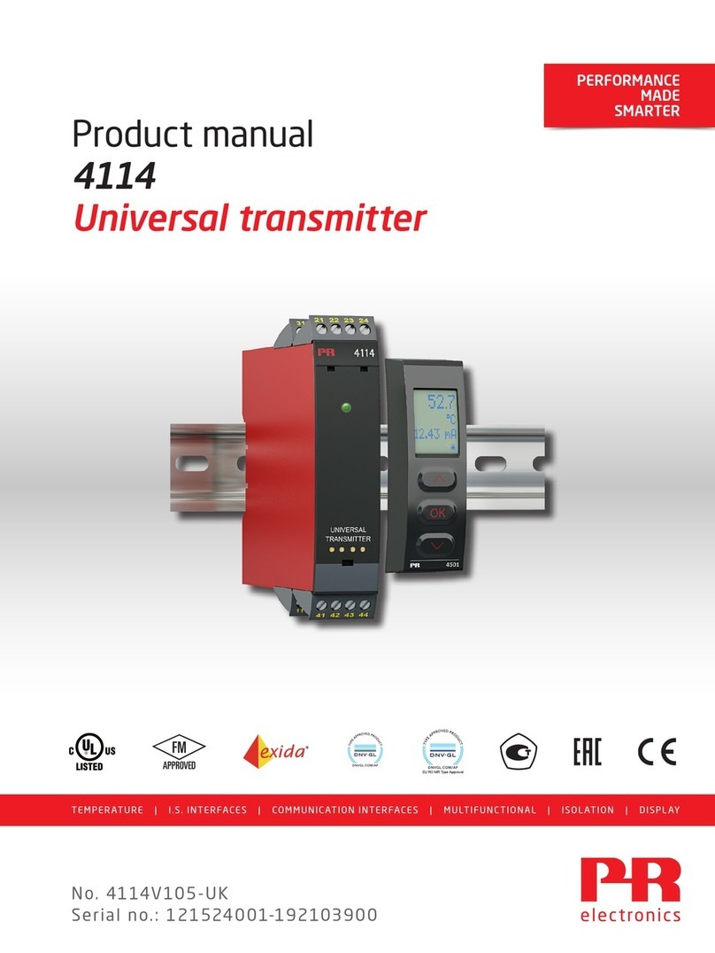 PR electronics 4114 User manual