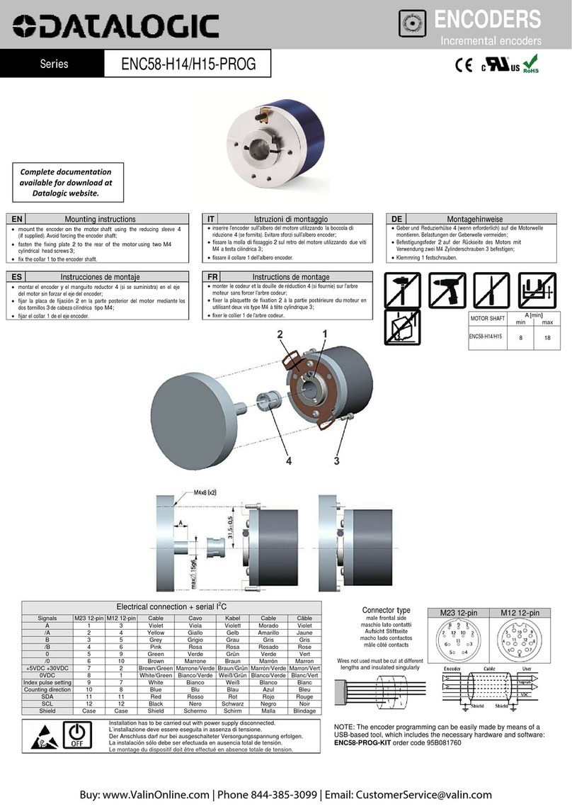 Datalogic ENC58-H14-PROG manual