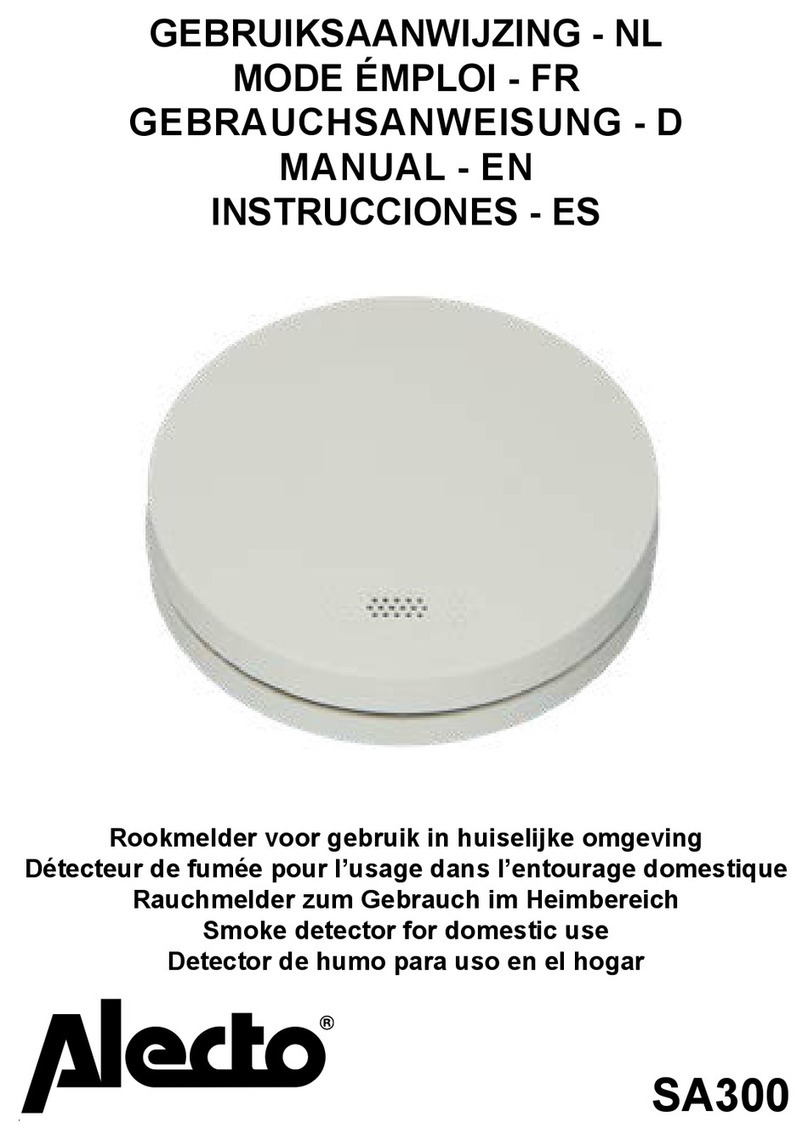 Alecto SCA04 manual