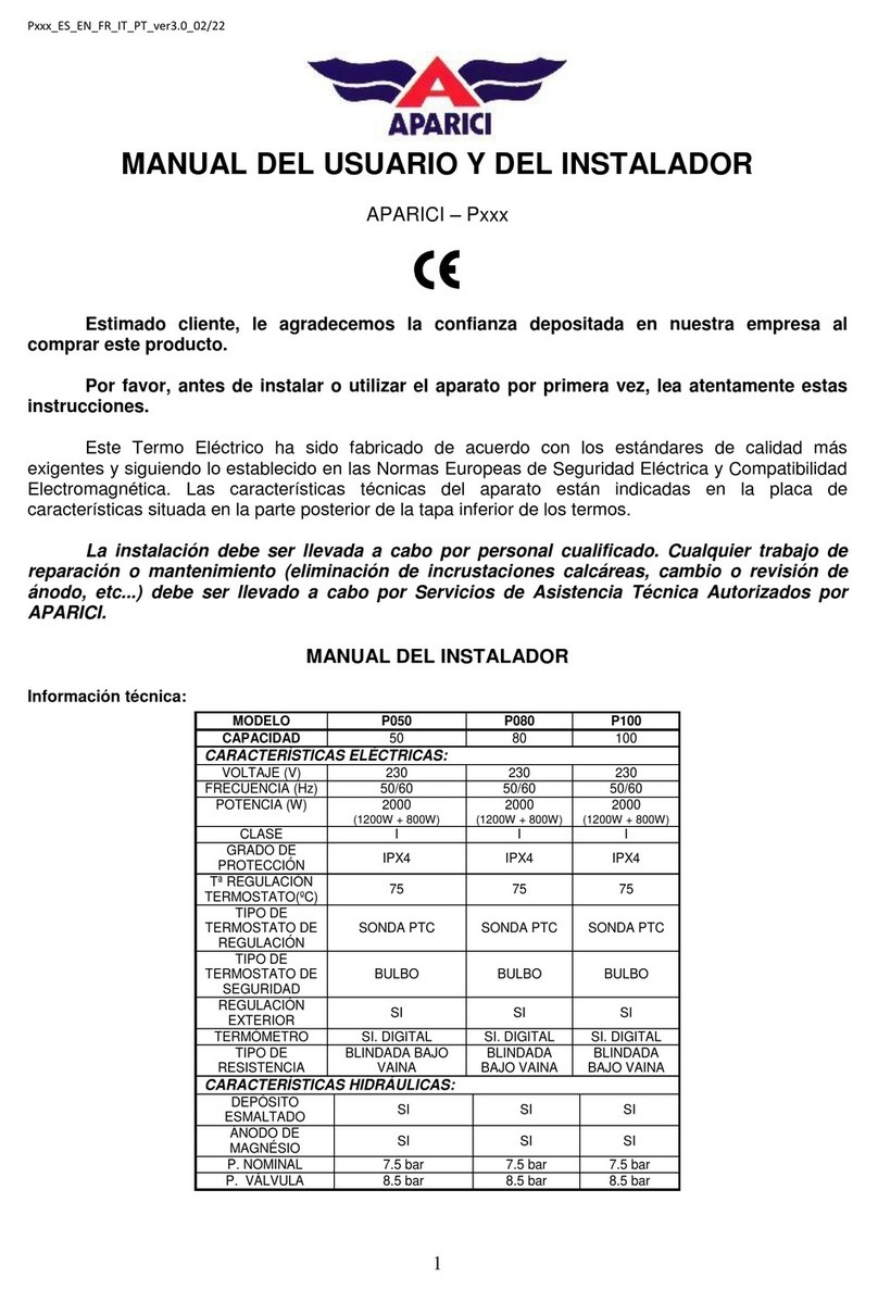 Aparici P Series Operating manual Aparici P Series Operating manual
