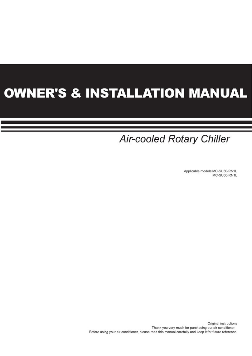 Midea MC-SU30-RN1L Quick start guide