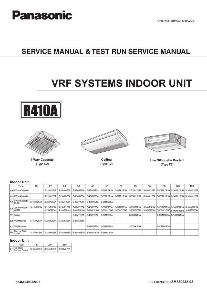Panasonic S-22MF2E5A8 User manual
