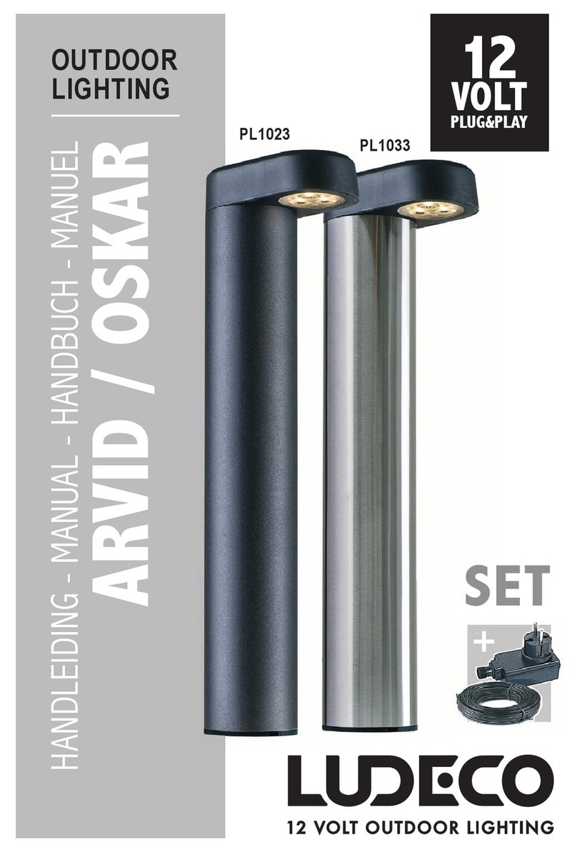 LUDECO ARVID manual