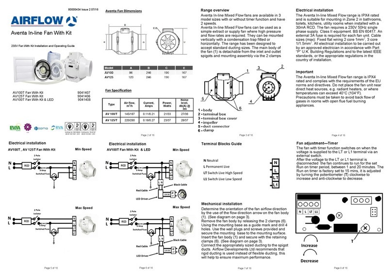 Airflow AV100T User manual