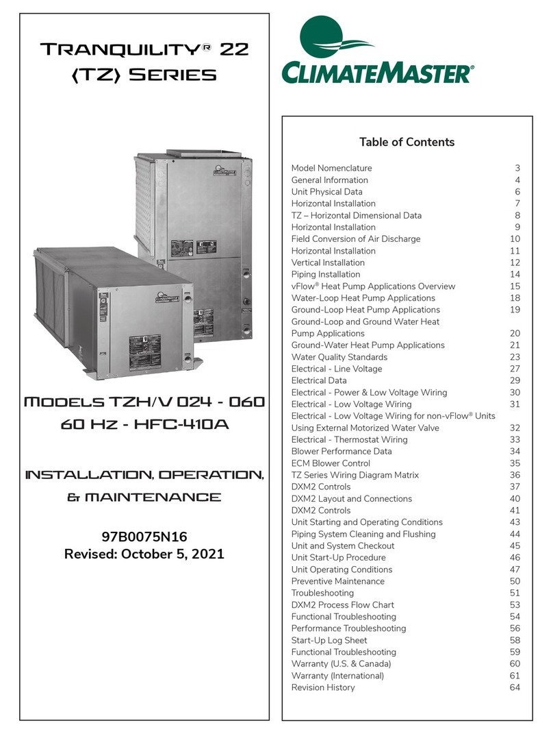 ClimateMaster Tranquility TZH 060 Series Owner's manual