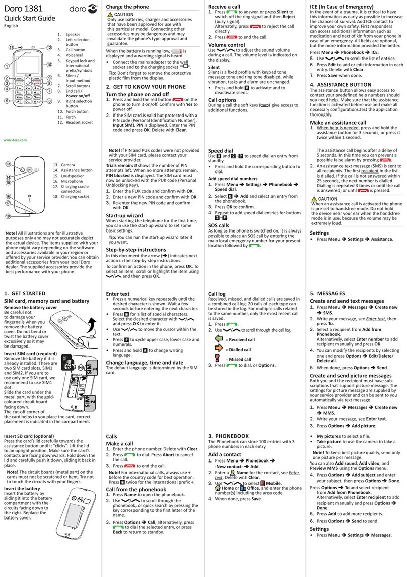 Doro 1381 User manual