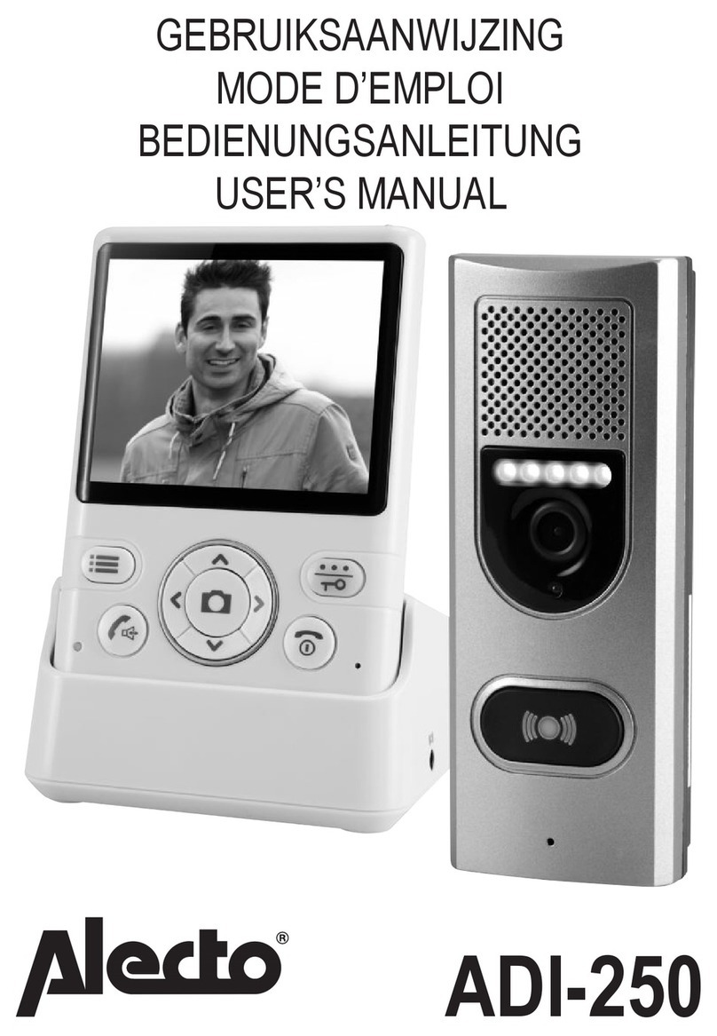 Alecto ADI-250 user manual