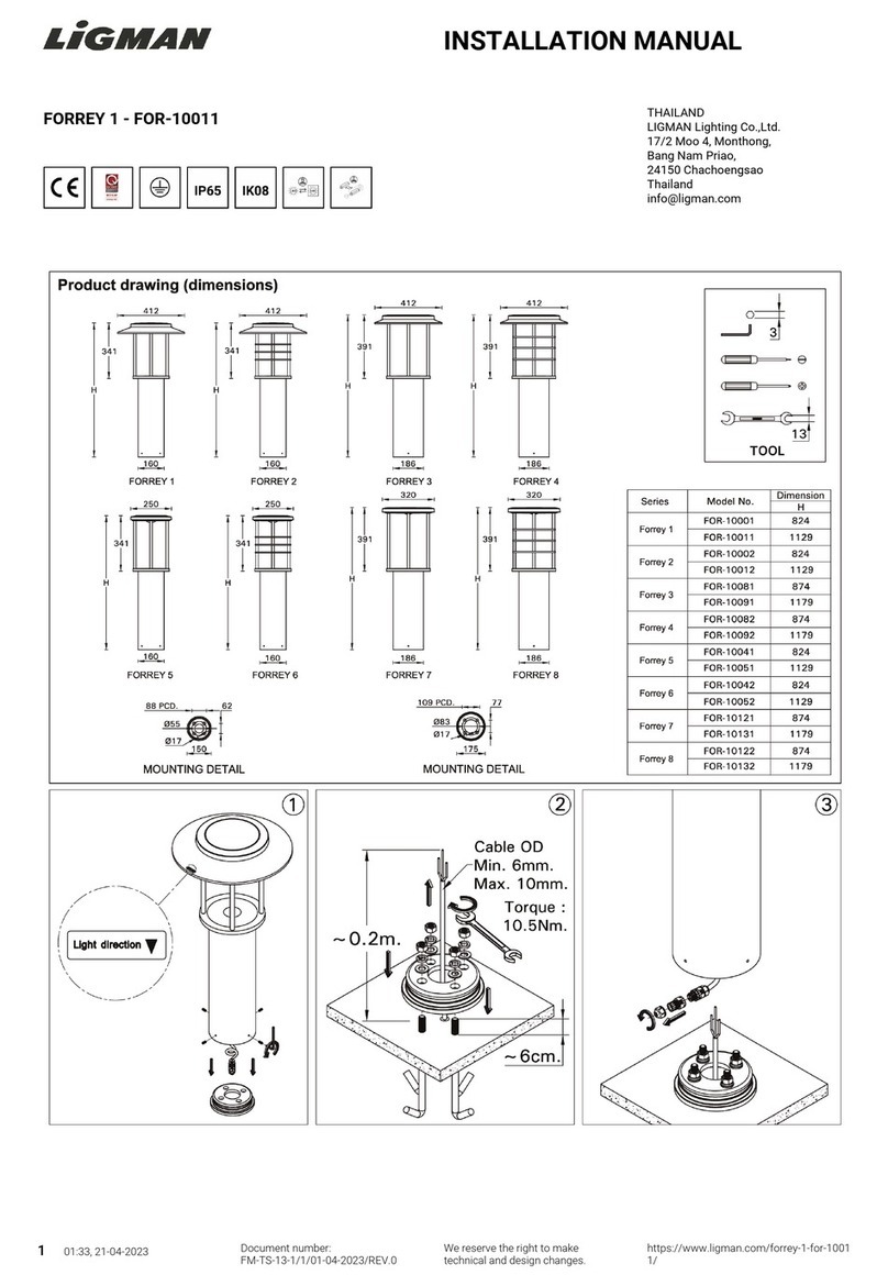 LIGMAN FORREY 1 User manual