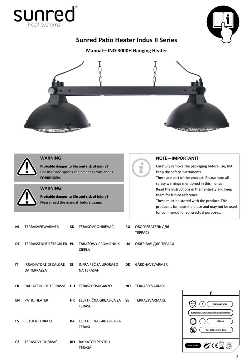 Sunred Indus II Series User manual Sunred Indus II Series User manual