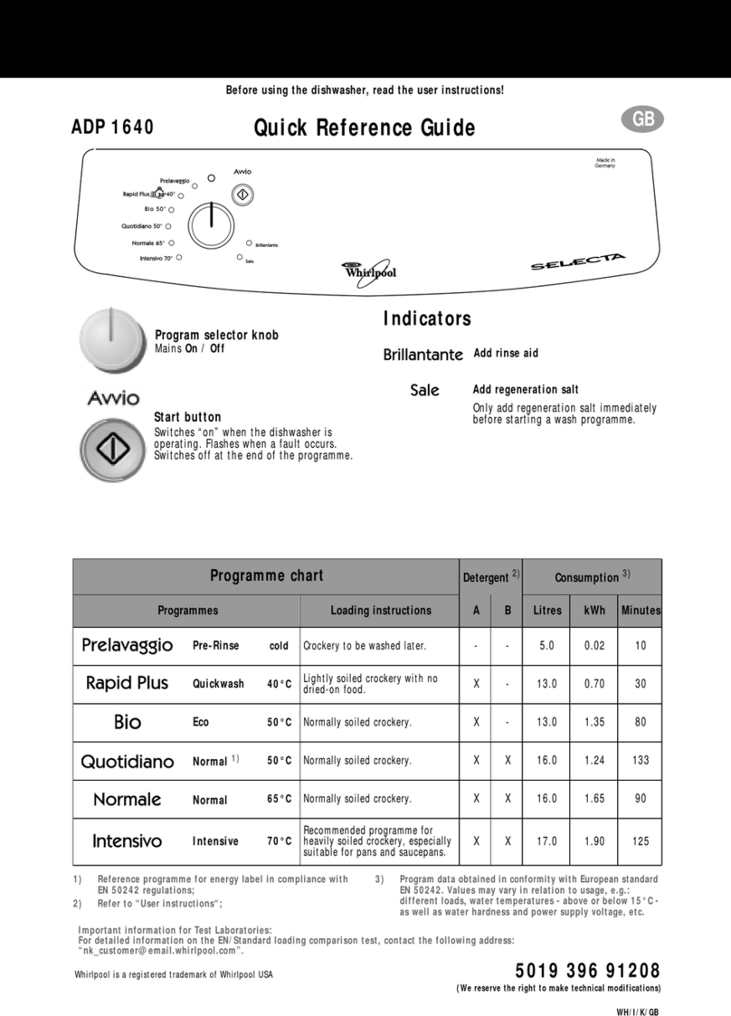 Whirlpool ADP 1640 Quick reference guide
