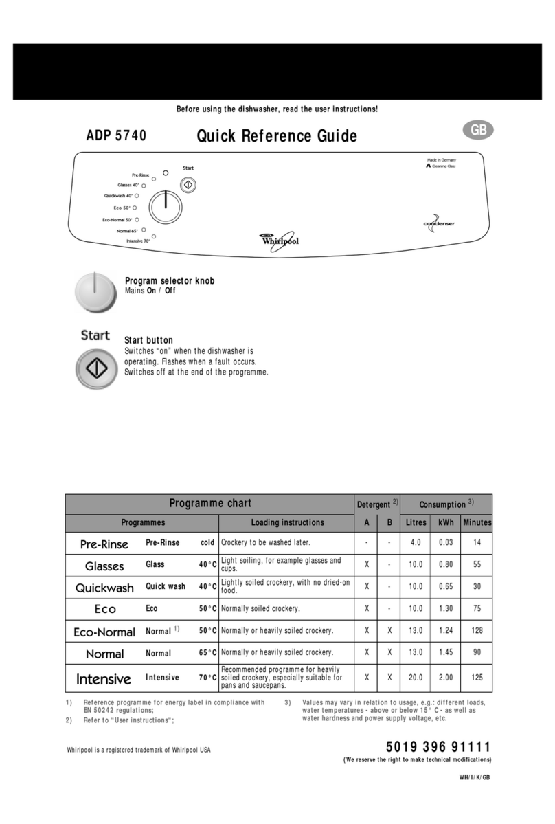 Whirlpool ADP 5740 User manual Whirlpool ADP 5740 User manual