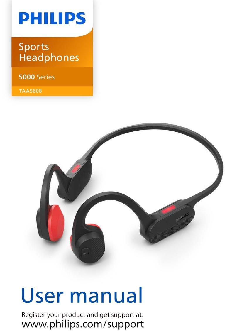 Philips TAA5608 User manual