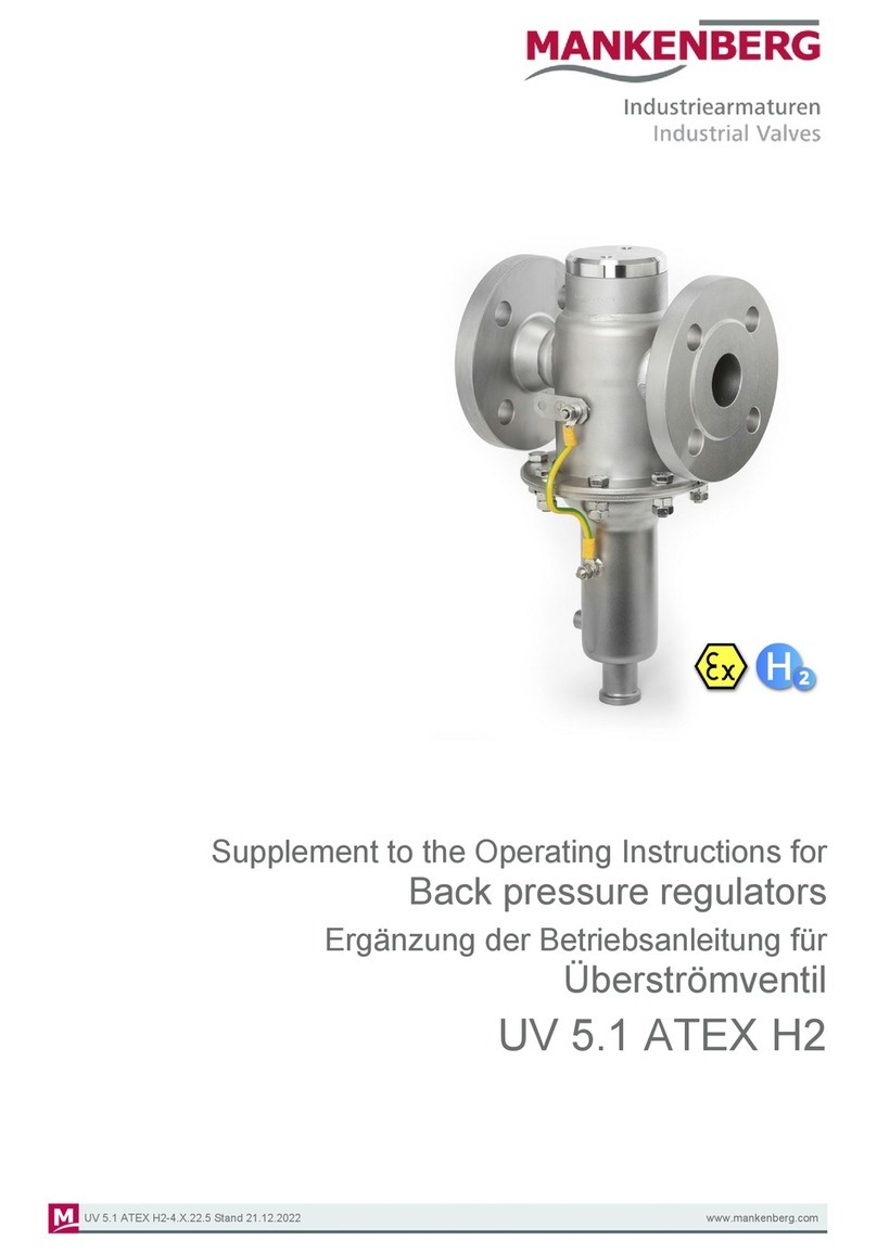 Mankenberg UV 5.1 ATEX H2 Operating instructions