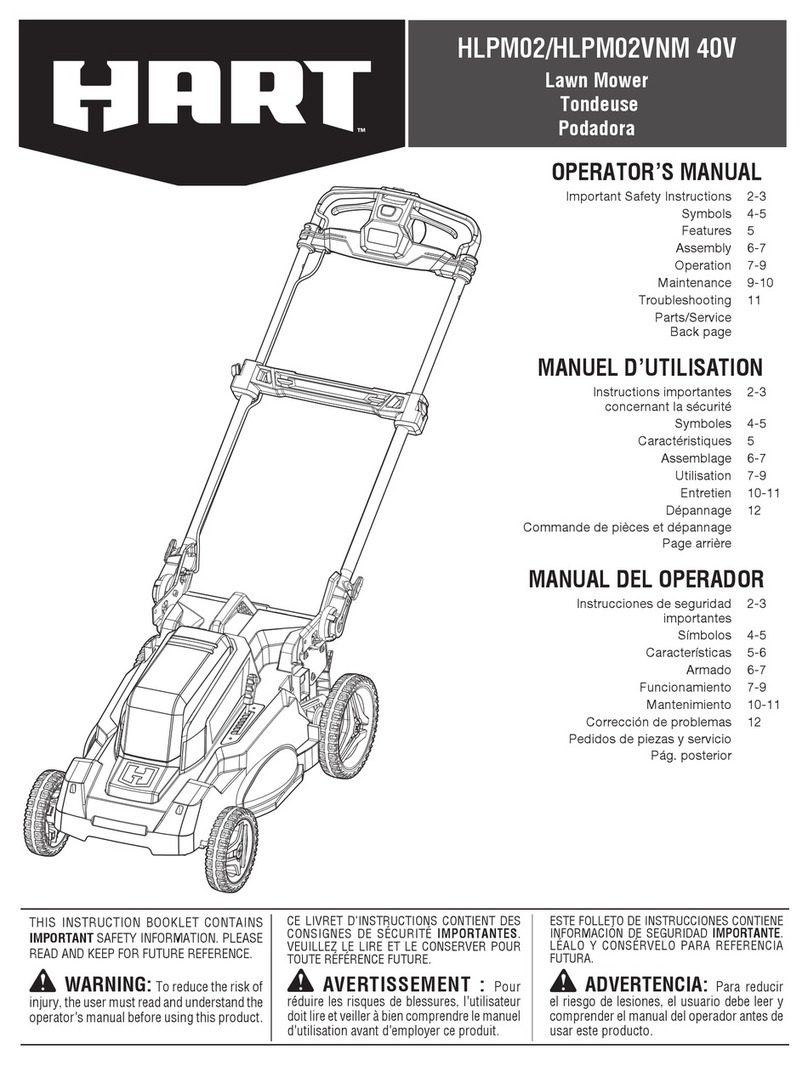 HART HLPM02VNM Operator's manual