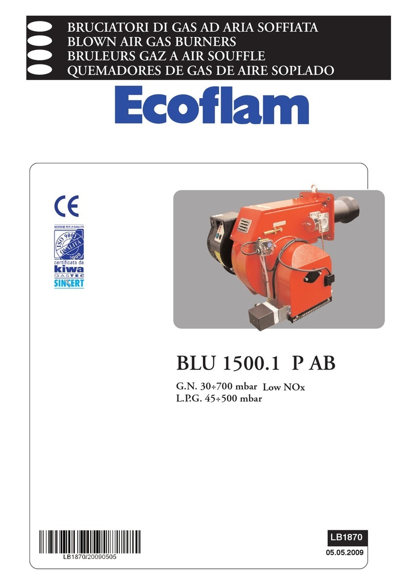 Ecoflam BLU 1500.1 PAB User manual