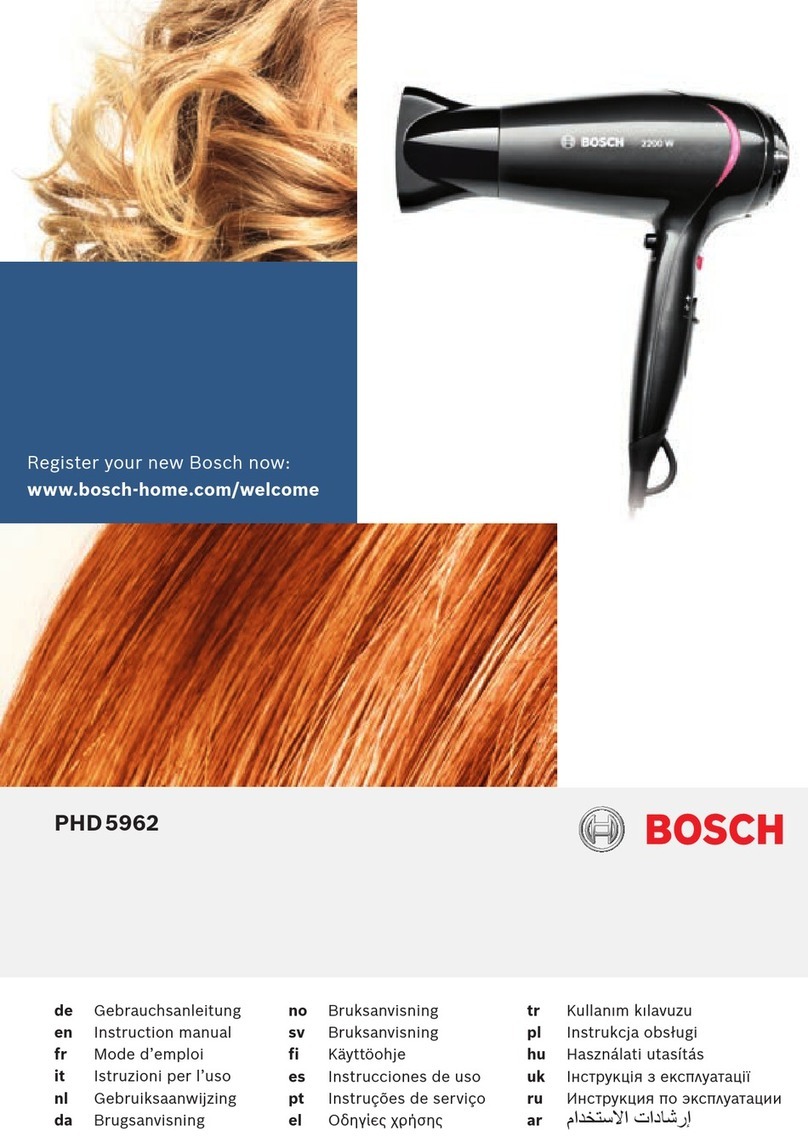 Bosch PHD5962 User manual