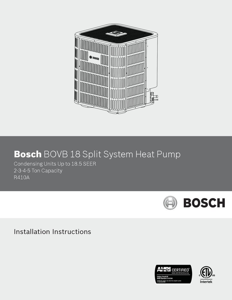 Bosch BOVB 18 Series User manual