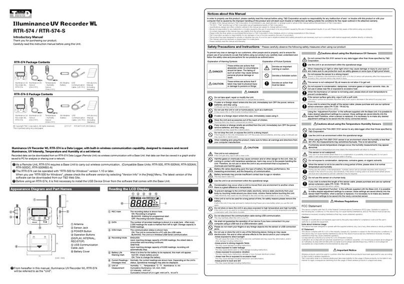 T&D RTR-574-S User manual