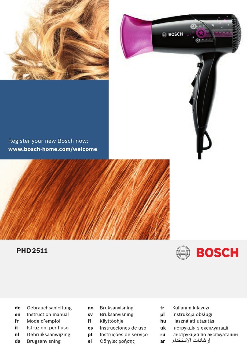 Bosch PHD2511 User manual