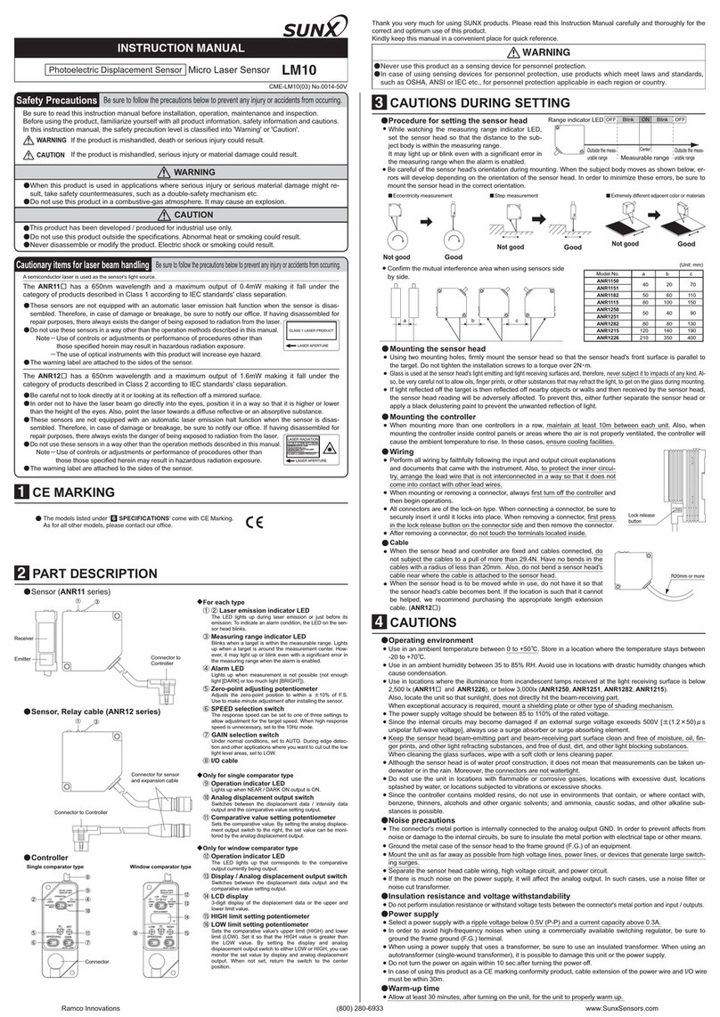 Sunx LM10 User manual