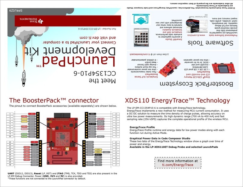 Texas Instruments LaunchPad CC1354P10-6 User manual