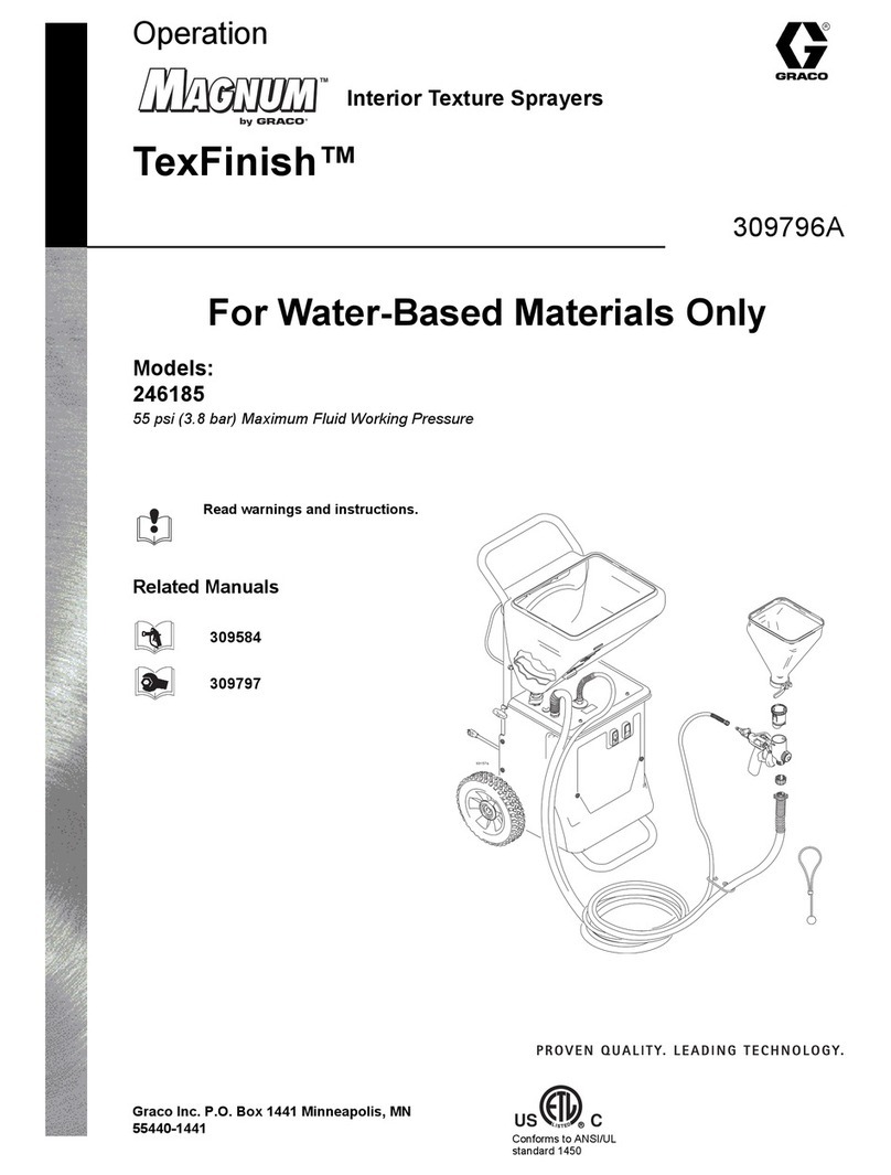Graco Magnum TexFinish 246185 Instruction Manual